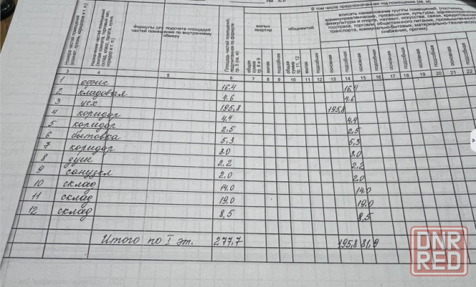 Сдаётся большое складское помещение с офисами, г.Шахтерск Шахтерск - изображение 1