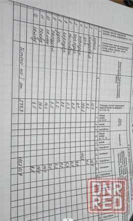 Сдается двухэтажное здание в г. Шахтерск ( бывшая хлебопекарня) Шахтерск - изображение 3