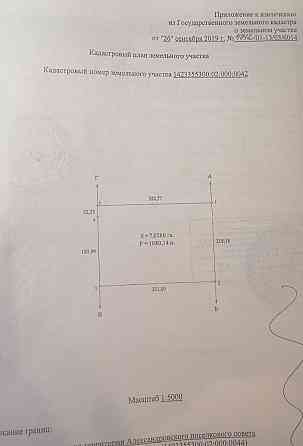 Продажа земли сельскохозяйственного назначения Донецк