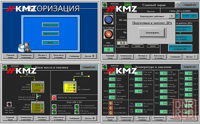 Производство систем автоматического управления технологическими процессами Санкт-Петербург - изображение 2