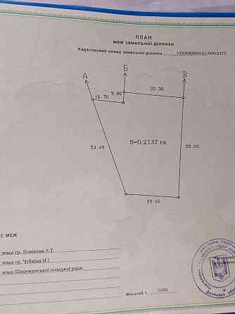Земельный участок Широкино Новоазовск