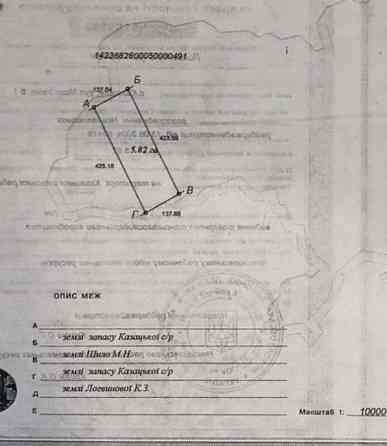 Продажа земля с/х Новоазовский р-н Мариуполь