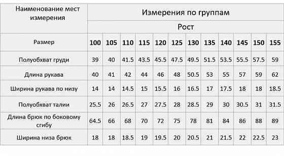 Костюм для джиу джитсу Донецк