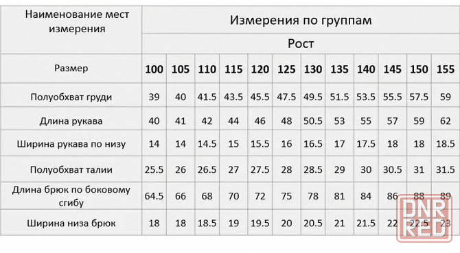 Костюм для джиу джитсу Донецк - изображение 3