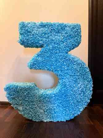 Цифра на день рождения Донецк