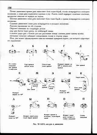 Продам книгу "Боевое каратэ. 2 тома - Суханов" Донецк
