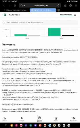 Продам ооо Донецк