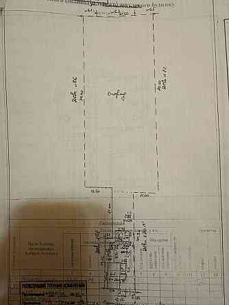 Продам участок Донецк