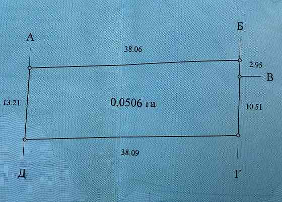 Продаётся земельный участок 5,06 соток. Мариуполь