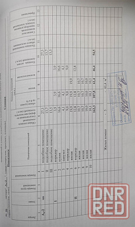 Продам дом в Новоазовске Новоазовск - изображение 7
