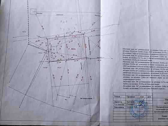 Продам земельный участок 9.3 сот, г. Макеевка Макеевка