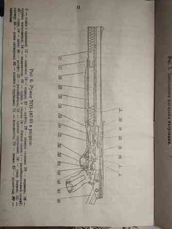продам охотничье ружье тоз-187-01 Донецк