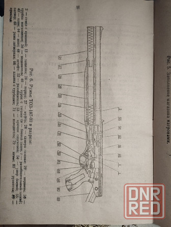 продам охотничье ружье тоз-187-01 Донецк - изображение 3