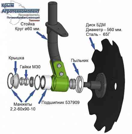 Дисковая борона модернизированная бдм 2,5м. Луганск