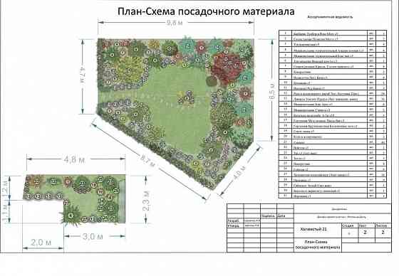 Озеленение и благоустройство любого масштаба Донецк