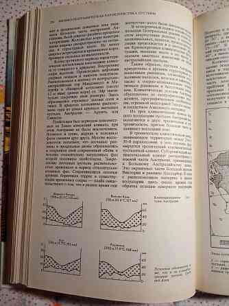 Пустыни Донецк