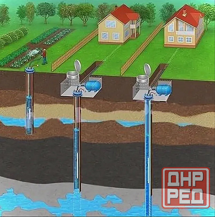 Бурение скважин Макеевка - изображение 2