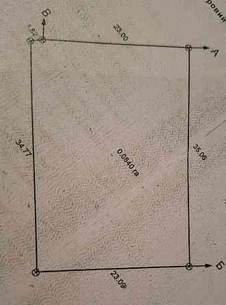 Земельный участок поселок Фрегат Мариуполь