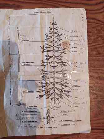 Ёлка искусственная Макеевка