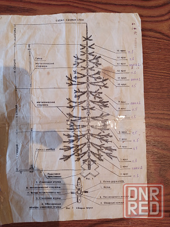 Ёлка искусственная Макеевка - изображение 7