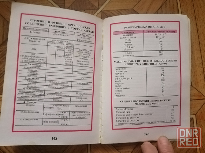 Продам "записнвя книжка-справочник ученика" Донецк - изображение 7