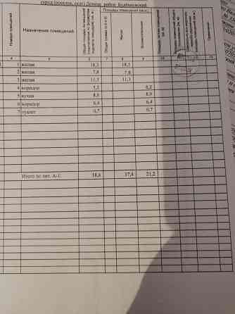 Продаю уютный домик, газифицированный, с центральной канализаций на Буденновке. Донецк