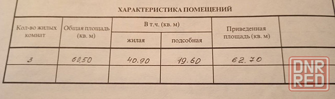 3к.кв. с ремонтом на Набережной Донецк - изображение 10