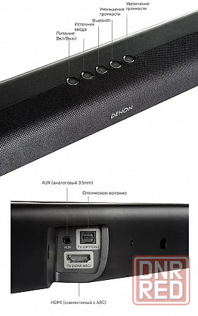 Саундбар Denon DHT-S316 Торез - изображение 4