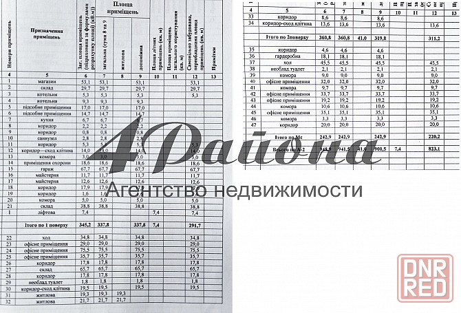 Здание 940 кв.м., рн. Центра, 11 сот Луганск - изображение 8