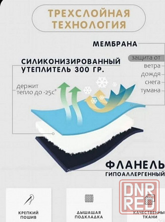 Комбинезон зимний для новорожденных Донецк - изображение 2