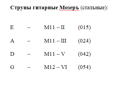 Домра Тенор 4-х струнная, под гитарные струны Донецк