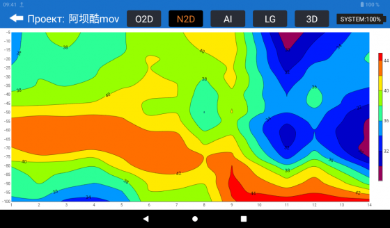 Обустройство скважины насосным оборудованием Мариуполь