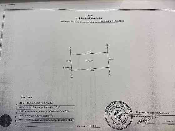 Продаётся земельный участок в селе Бердянское Мариуполь