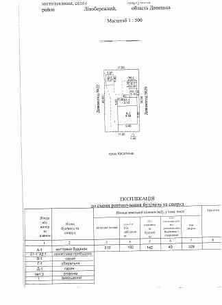 Продам дом в Мариуполе, Левый берег! Мариуполь