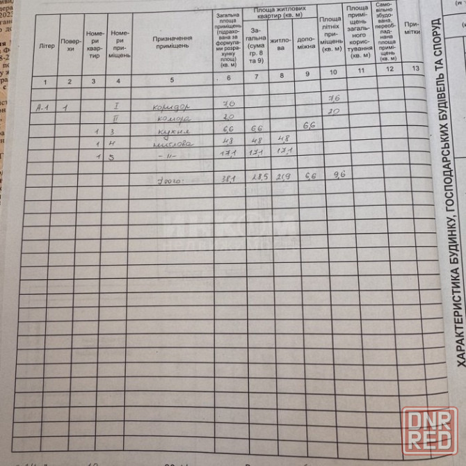Участок 4.61 сотки ул. Черноморская 27 Косиора Луганск - изображение 2