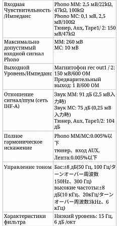 Предварительный усилитель мощности Lo-D HCA -8000 Донецк