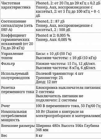 Прeдварительный усилитель мощности Lo-D HCA-7500: Донецк
