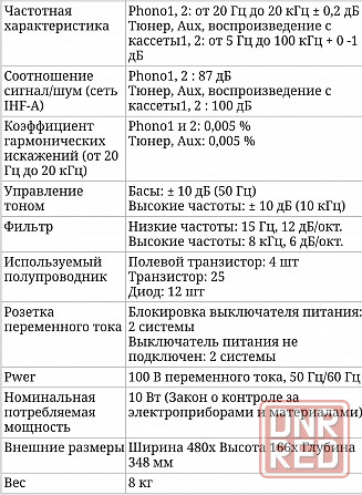Прeдварительный усилитель мощности Lo-D HCA-7500: Донецк - изображение 3