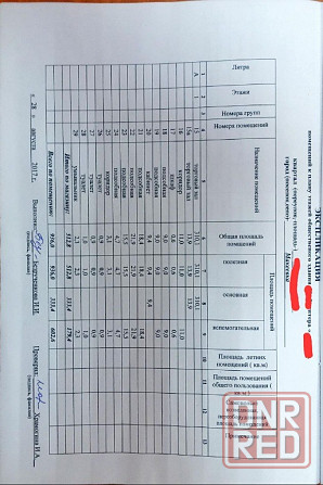 Аренда помещения магазина 500м2 + 400м2 подвала в Центрально-городском районе. Макеевка - изображение 3
