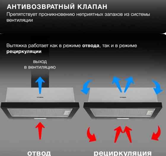 Вытяжка встраиваемая Hyundai 60см (черная) Макеевка