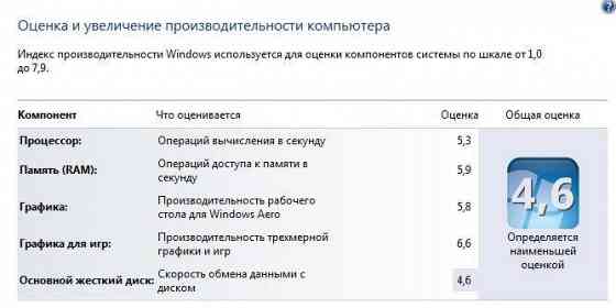 Продам ноутбук HP 4Х ядерный Донецк