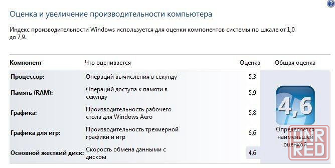 Продам ноутбук HP 4Х ядерный Донецк - изображение 4
