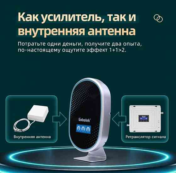 Усилитель сигнала сотовой связи Lintratek 3G/4G/5G (900-1800-2100 МГц) Донецк