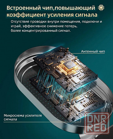 Усилитель сигнала сотовой связи Lintratek 3G/4G/5G (900-1800-2100 МГц) Донецк - изображение 5