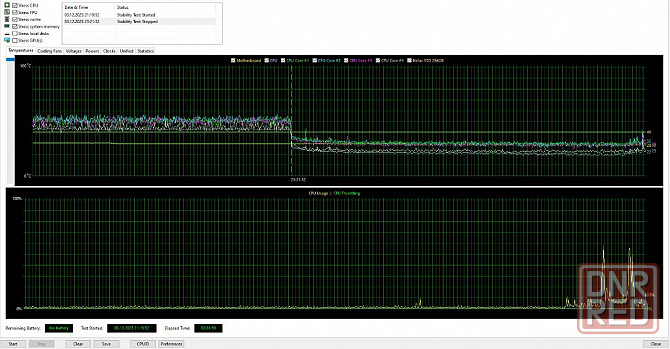 продам пк бу для работы . учебы . гаража . серфинга на 1155 сокете Донецк - изображение 8
