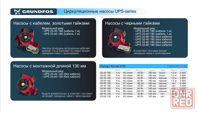Циркуляционные насосы Grundfos UPS (RS) Донецк - изображение 2