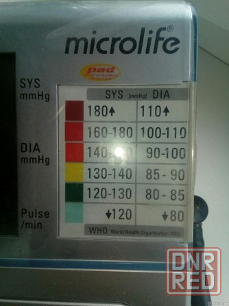 Тонометр Microlife BP A80 Донецк - изображение 6
