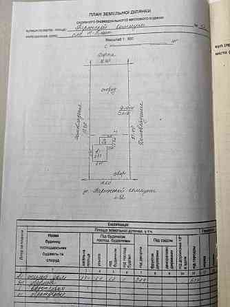 Фасадный участок 9 соток Кировский р-н,Макеевка Макеевка