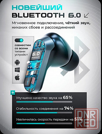 HARMUZ новая модель 2026 г. BLUETOOTH 6.0 Донецк - изображение 5
