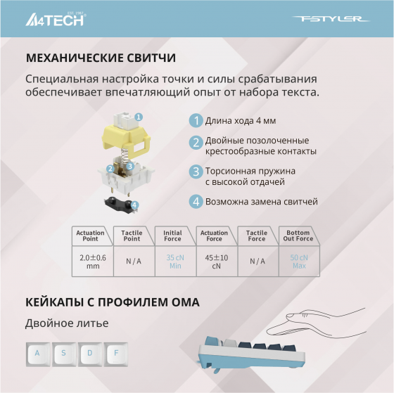 Игровая клавиатура A4tech Fstyler Fs300, русские и английские буквы, белый (Fs300 Panda Snowboarding Макеевка